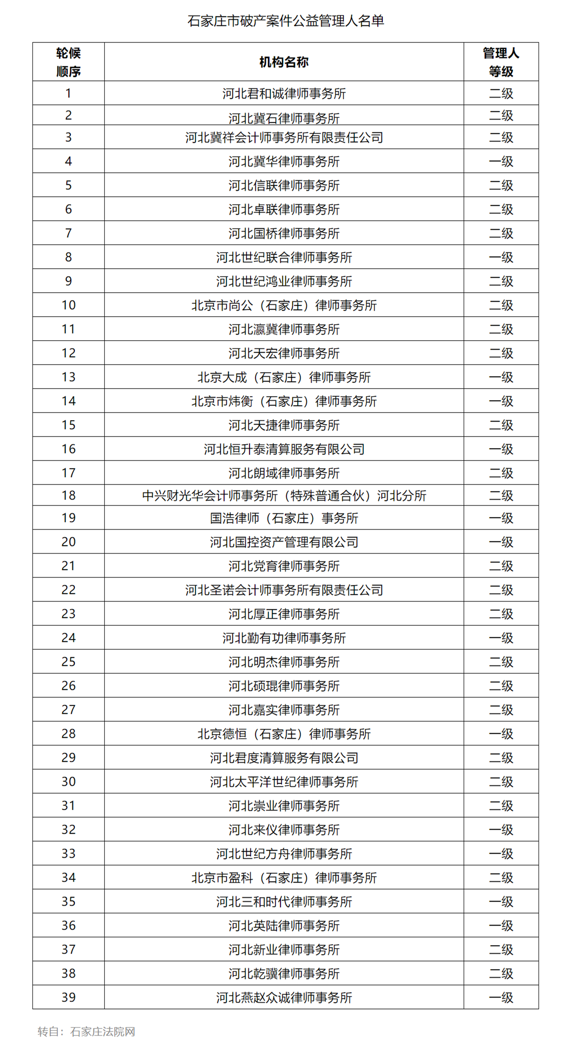 微信图片_20240520121528.png